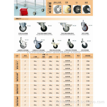 RFY-JL(01~09): High Quality Various of Castors used for all of fields with brake or not